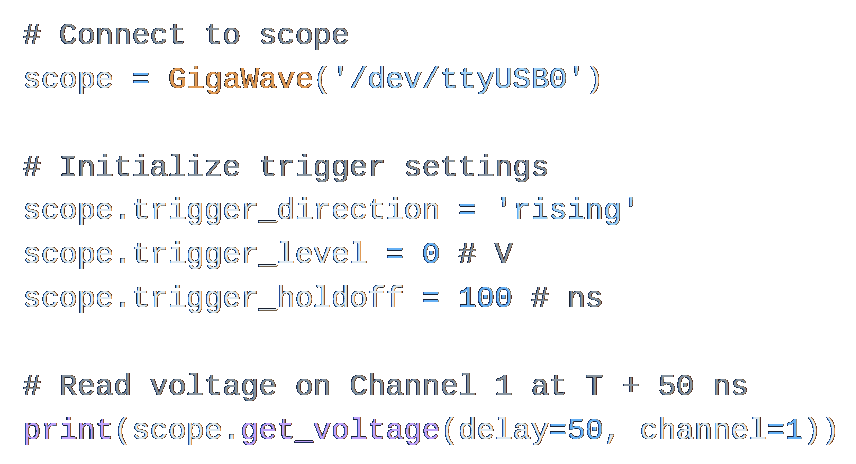 GigaWave™ SDK Example